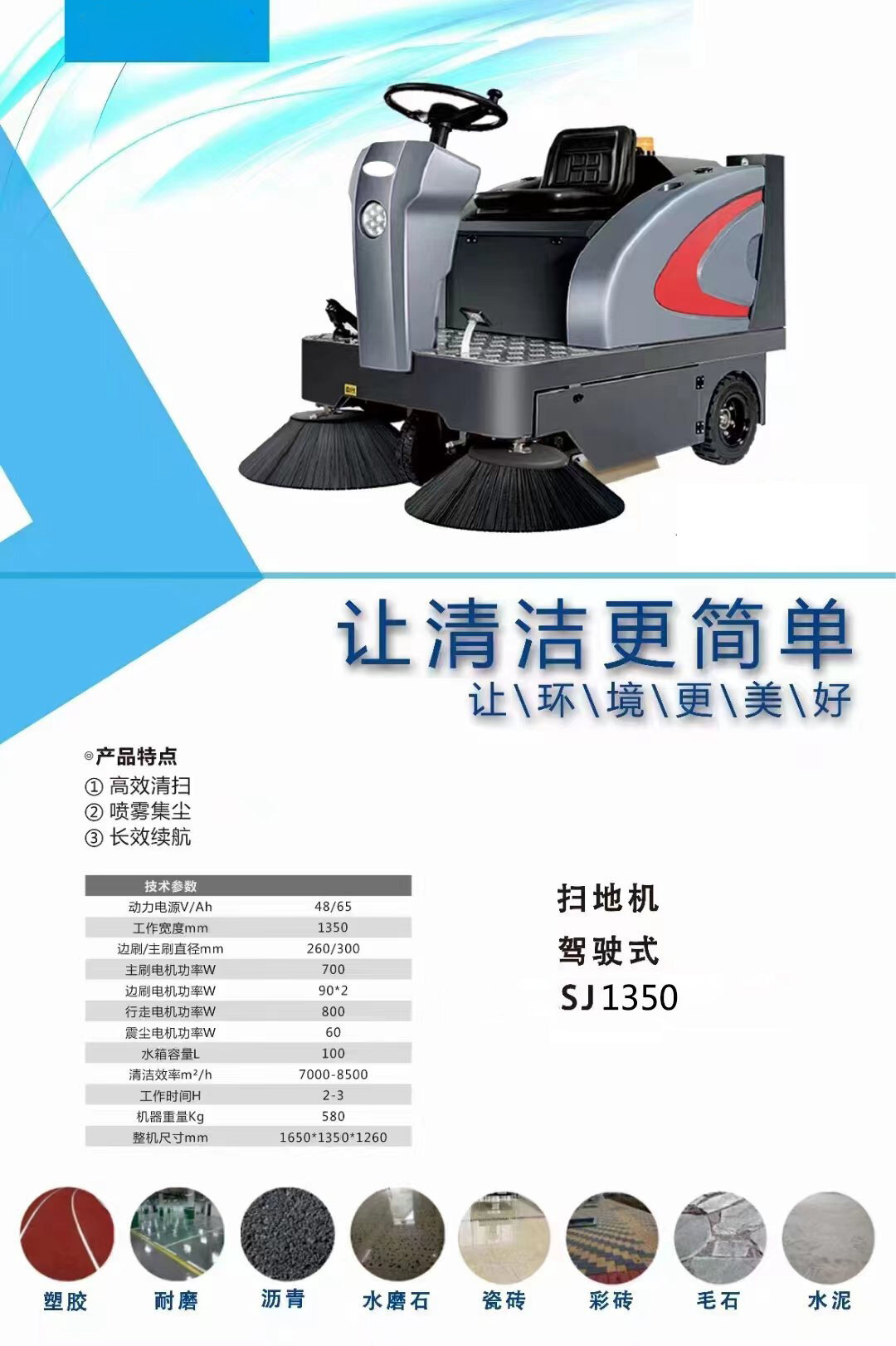 1350参数配置表