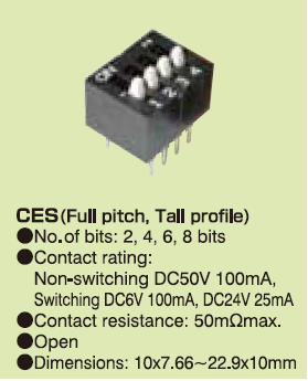 CES系列