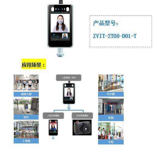 新视智科推出AI人脸识别测温一体机助力疫情防控工作